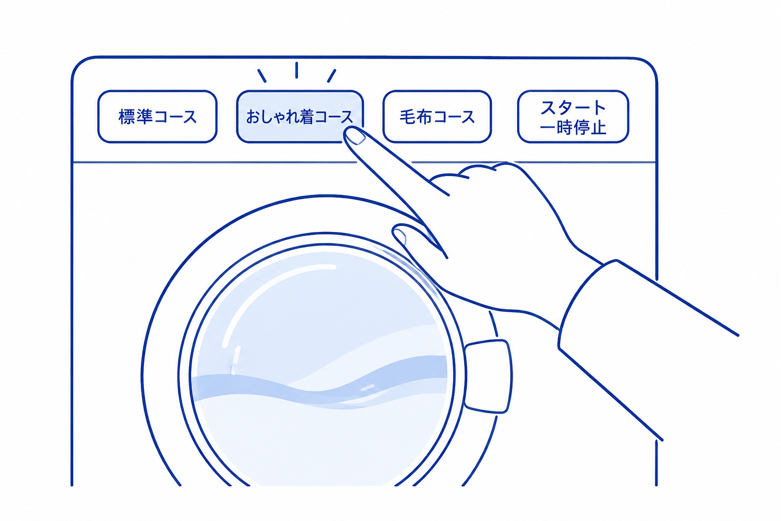 コースを選ぶ