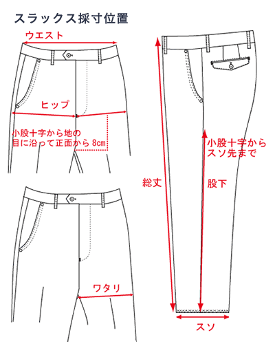 スラックス採寸位置